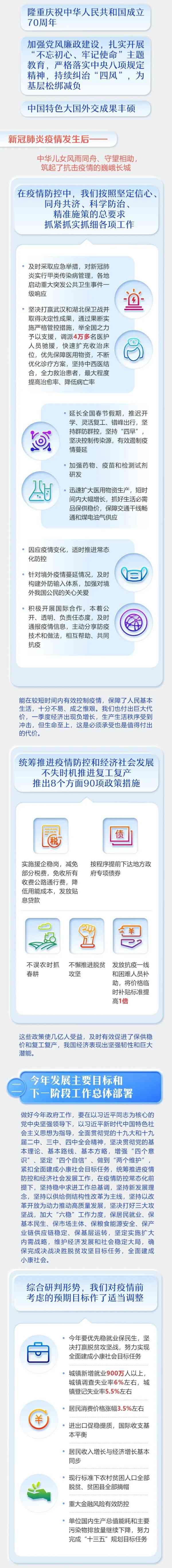 EVO厅·(中国区)视讯官网