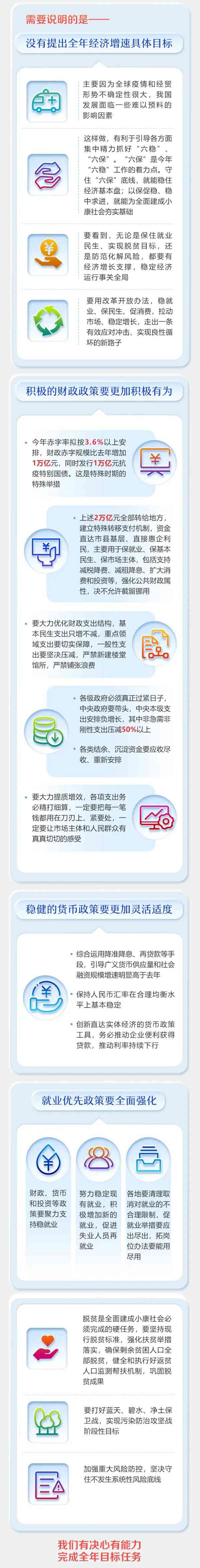 EVO厅·(中国区)视讯官网