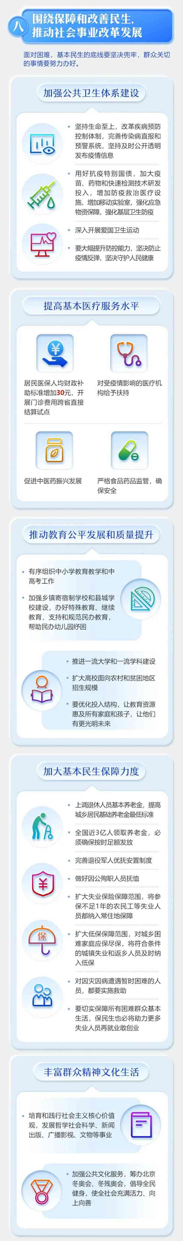 EVO厅·(中国区)视讯官网